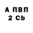 Бутират GHB Vp Vision
